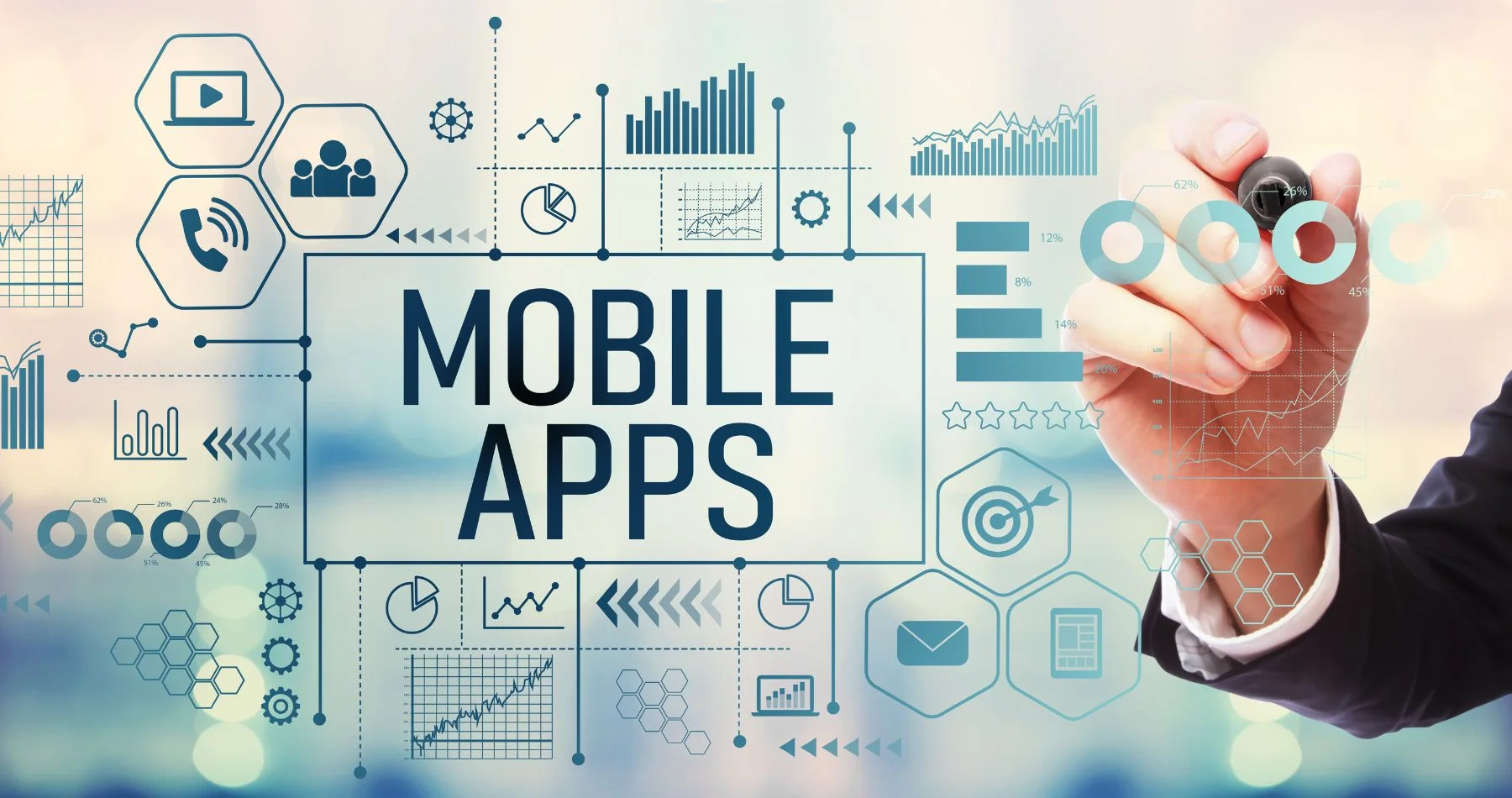 Massgeschneiderte Mobile App Entwicklung in Zürich 1 Massgeschneiderte Mobile App Entwicklung in Zürich