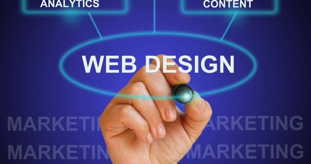 Webdesign Thurgau: Massgeschneiderte Webdesign-Lösungen